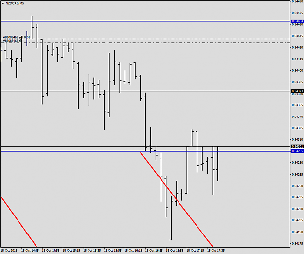 Click to Enlarge

Name: NZDCADM15_10182016_015.png
Size: 25 KB