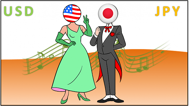 Click to Enlarge

Name: USD-JPY-US-Japanese-flag-head-woman-man-happy-cartoon.png
Size: 77 KB