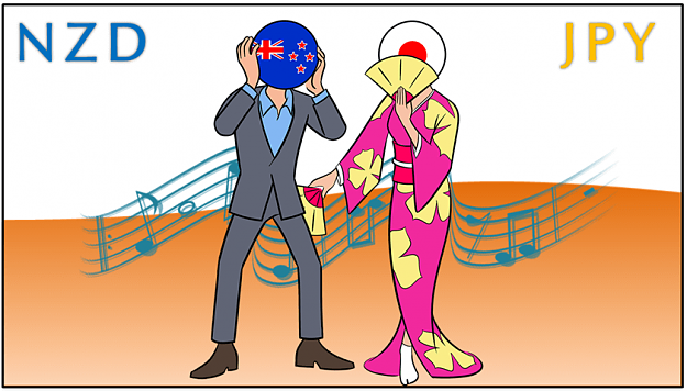 Click to Enlarge

Name: NZDJPY-forex-trading-strategies-March-2016-New-Zealand-Economy-Japan-flag-kimono-cartoon.png
Size: 53 KB