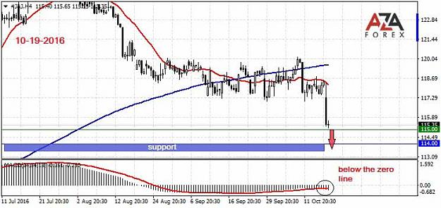 Click to Enlarge

Name: JJ-10-19-16-azaforex-forex-broker.jpg
Size: 57 KB