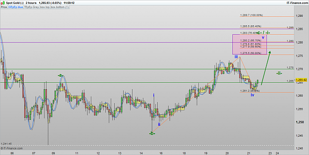 Click to Enlarge

Name: XAUUSD 161021 2H [1].png
Size: 76 KB
