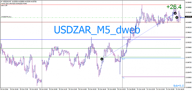 Click to Enlarge

Name: USDZARM5_21102016_2.png
Size: 35 KB