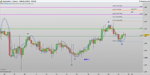 Click to Enlarge

Name: XAUUSD 161021 4H [1].png
Size: 64 KB