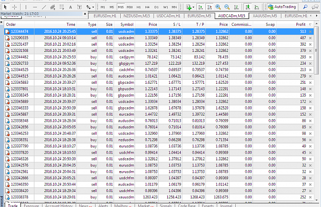 Click to Enlarge

Name: all profit trade.png
Size: 109 KB