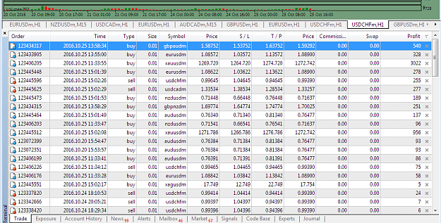 Click to Enlarge

Name: all profit trade 2.png
Size: 80 KB