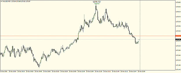 Click to Enlarge

Name: XAUUSDM55.png
Size: 26 KB