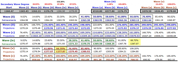 Click to Enlarge

Name: XAUUSD 161026 XL [1].png
Size: 35 KB