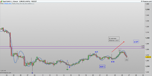 Click to Enlarge

Name: XAUUSD 161026 4H [1].png
Size: 50 KB