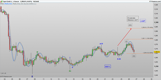 Click to Enlarge

Name: XAUUSD 161026 4H [2].png
Size: 64 KB