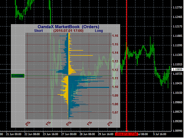 Click to Enlarge

Name: oandax-5-orderbook-image-history-screen-2363.png
Size: 18 KB