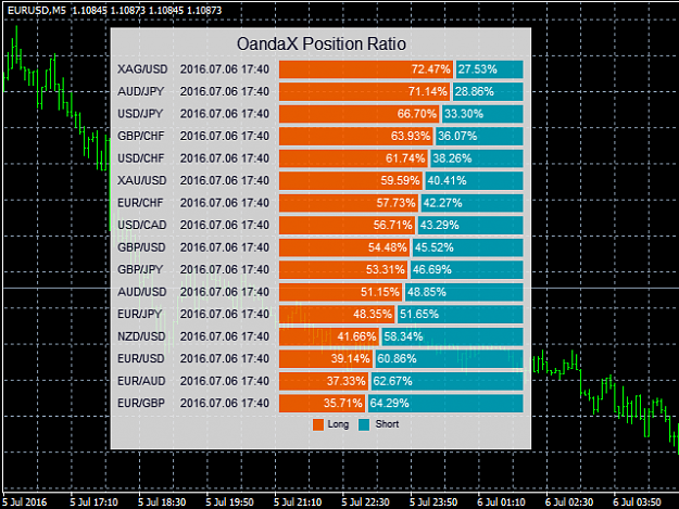 Click to Enlarge

Name: oandax-ratios-screen-3756.png
Size: 20 KB