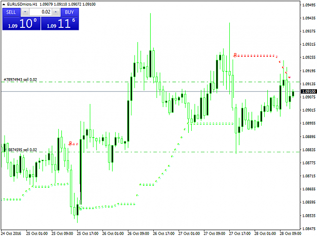Click to Enlarge

Name: eurusdmicro-h1-trading-point-of-2.png
Size: 34 KB