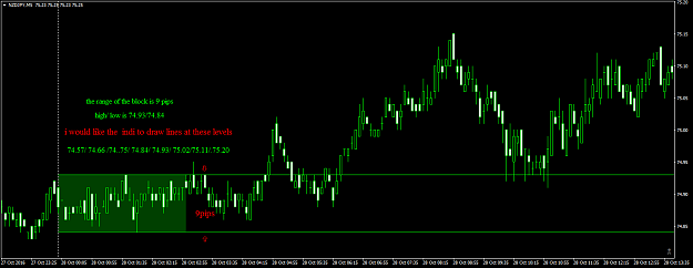 Click to Enlarge

Name: NZDJPYM5.png
Size: 47 KB