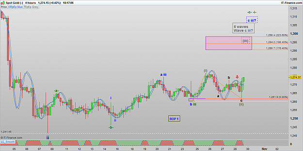 Click to Enlarge

Name: XAUUSD 161028 4H [2].png
Size: 59 KB