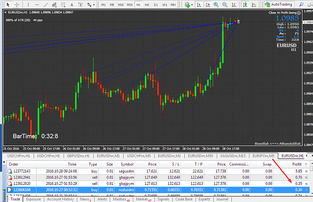 Click to Enlarge

Name: 31 oct profit ea.png
Size: 78 KB