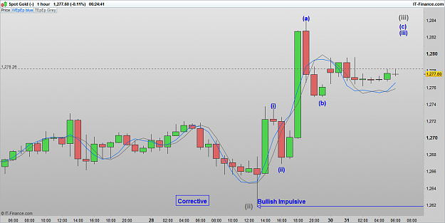 Click to Enlarge

Name: XAUUSD 161031 1H [1].png
Size: 41 KB