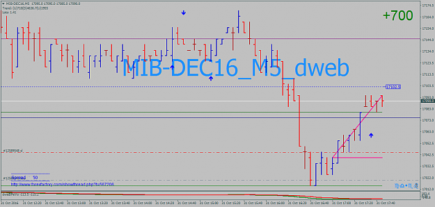 Click to Enlarge

Name: MIB-DEC16M5.png
Size: 35 KB
