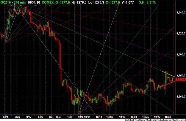 Click to Enlarge

Name: Gold wedge.png
Size: 88 KB