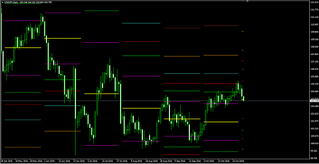 Click to Enlarge

Name: Pivot auto.png
Size: 44 KB