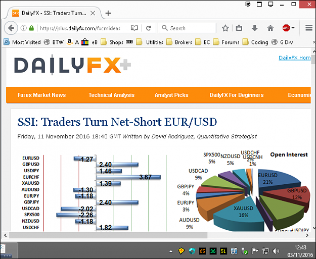 Click to Enlarge

Name: DailyFX-1.PNG
Size: 135 KB