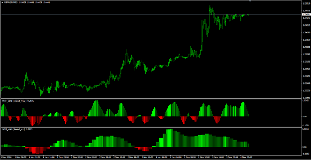Click to Enlarge

Name: mtf (2).png
Size: 36 KB
