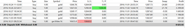 Click to Enlarge

Name: goodweek.PNG
Size: 29 KB