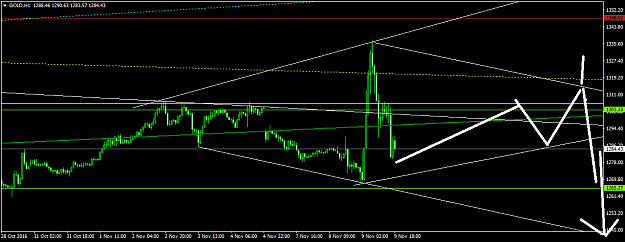 Click to Enlarge

Name: GOLDH1.png
Size: 36 KB