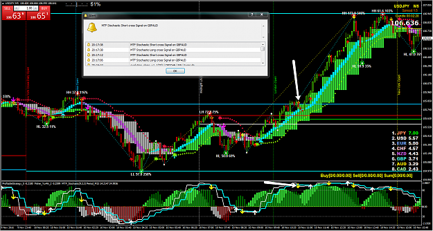 Click to Enlarge

Name: MTF_Stochastic.png
Size: 176 KB