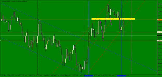 Click to Enlarge

Name: XAUUSDWeekly.png
Size: 61 KB