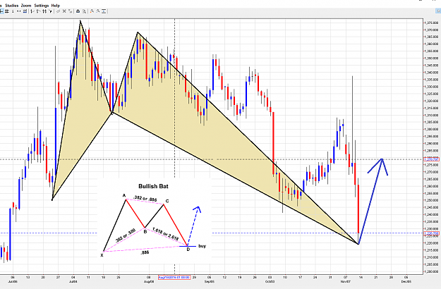 Click to Enlarge

Name: GOLD 3 131116.png
Size: 61 KB