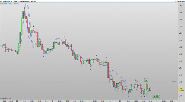 Click to Enlarge

Name: XAUUSD 161114 1H [1].png
Size: 68 KB