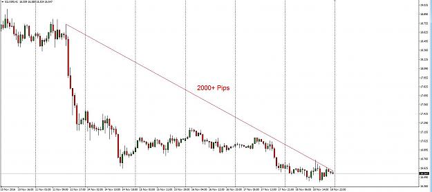Click to Enlarge

Name: Silver movement 20-11-16.JPG
Size: 101 KB