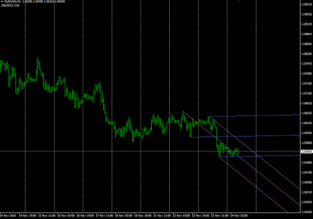 Click to Enlarge

Name: eurusd-h1.png
Size: 27 KB