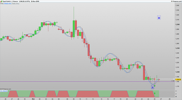 Click to Enlarge

Name: XAUUSD 161126 8H [1].png
Size: 58 KB