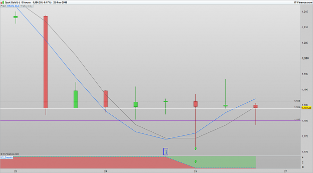 Click to Enlarge

Name: XAUUSD 161126 8H [2].png
Size: 39 KB