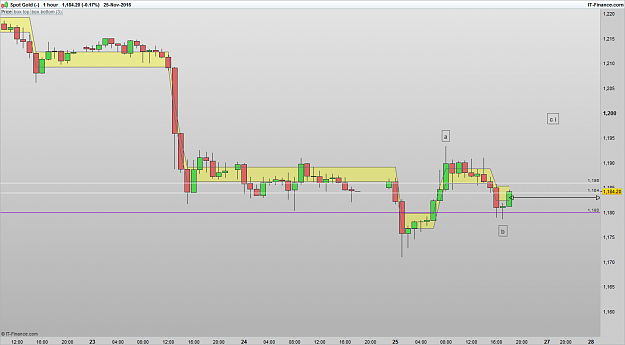 Click to Enlarge

Name: XAUUSD 161126 1H [1].png
Size: 30 KB