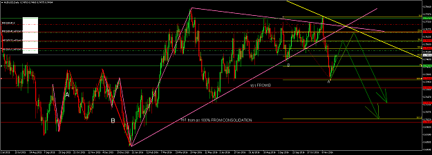 Click to Enlarge

Name: audusd-d1-28.png
Size: 89 KB