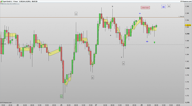 Click to Enlarge

Name: XAUUSD 161129 1H [1].png
Size: 61 KB