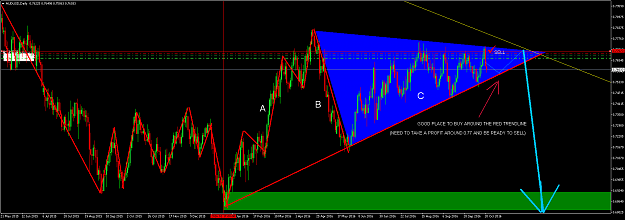 Click to Enlarge

Name: audusd-d1-23.png
Size: 87 KB