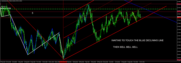 Click to Enlarge

Name: audusd-d127.png
Size: 97 KB