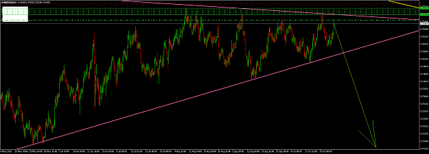 Click to Enlarge

Name: audusd-h4-25.png
Size: 70 KB