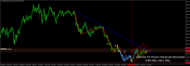 Click to Enlarge

Name: audusd-w127.png
Size: 68 KB