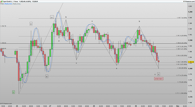 Click to Enlarge

Name: XAUUSD 161130 1H [2].png
Size: 92 KB