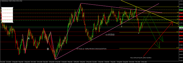 Click to Enlarge

Name: audusd-d1-30.png
Size: 90 KB