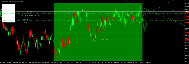 Click to Enlarge

Name: audusd-d1-30 3.png
Size: 76 KB