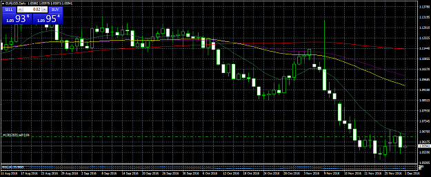 Click to Enlarge

Name: eurusddaily.png
Size: 48 KB