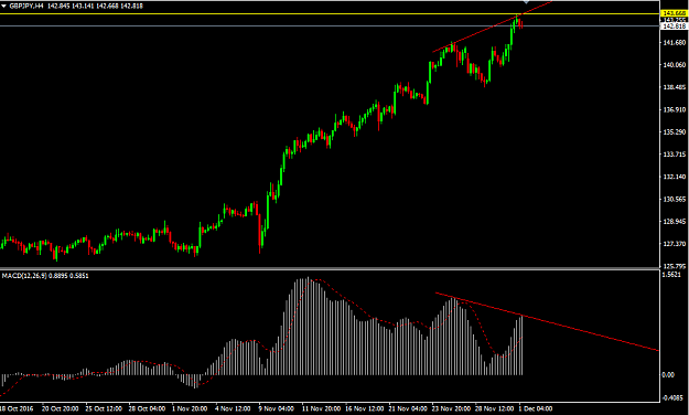 Click to Enlarge

Name: GBPJPY.png
Size: 24 KB