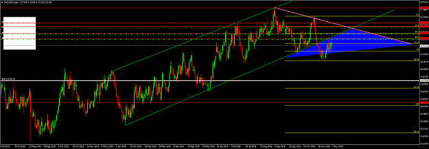 Click to Enlarge

Name: nzdusd-d1 6.png
Size: 67 KB