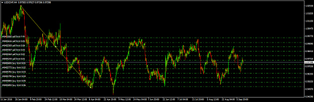 Click to Enlarge

Name: usdchf-h4-fidelis-capital-markets.png
Size: 49 KB