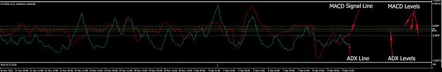 Click to Enlarge

Name: macd adx copia.jpg
Size: 333 KB